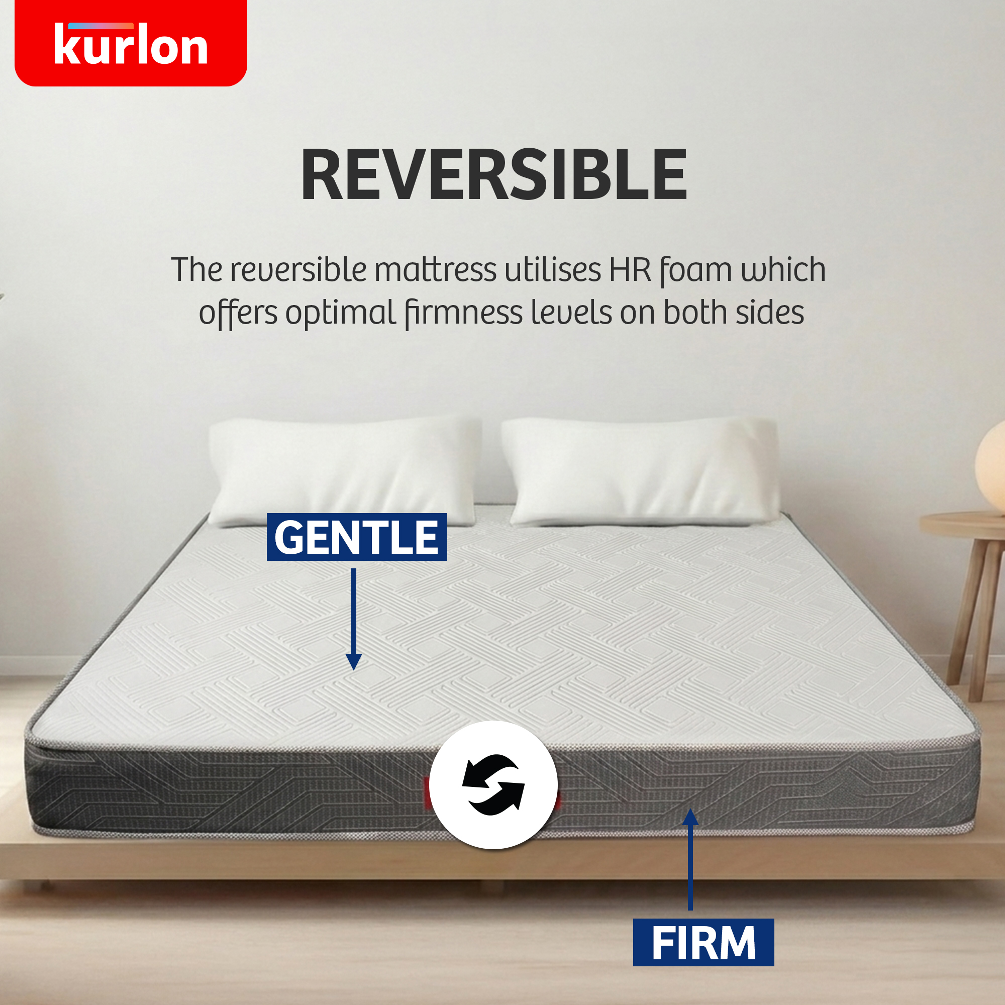 Kurl-On Dual Mattress | Dual Comfort | Soft & Firm Support | Dual Reversible Mattress | High Resilience (HR) Foam | Super King Size Bed Mattress| 200Lx200Wx20H cm | 10 Yrs Warranty